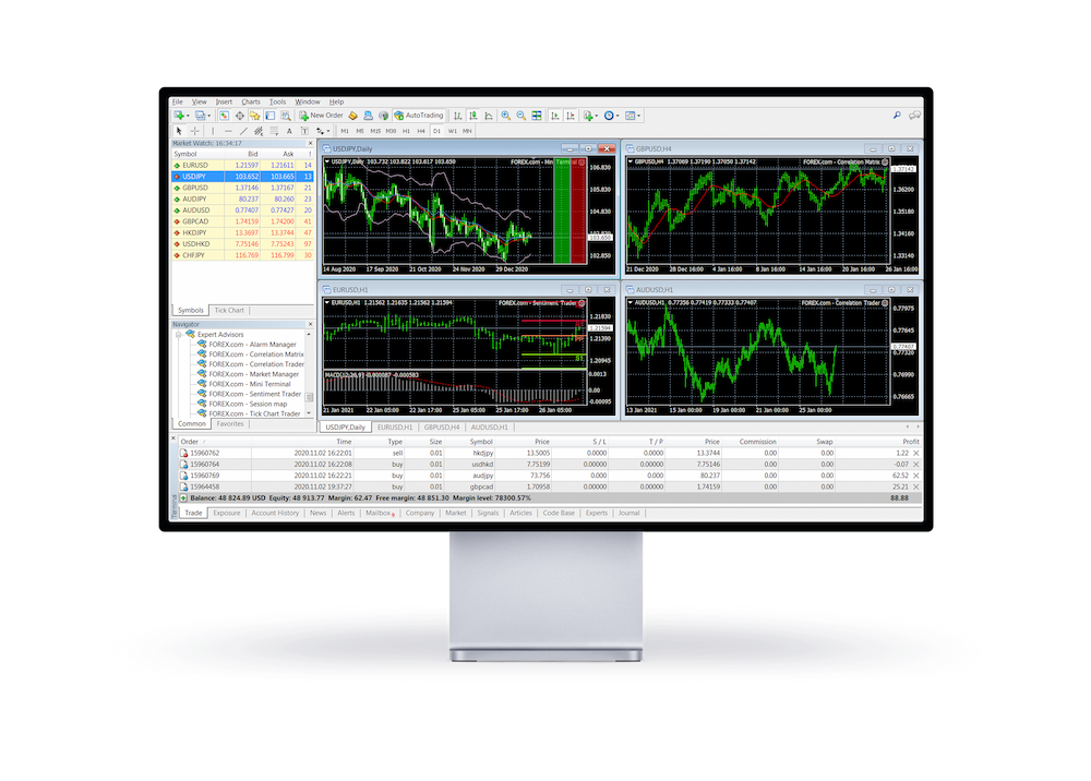 Screen with the spectradigital.live MetaTrader 5 dashboard